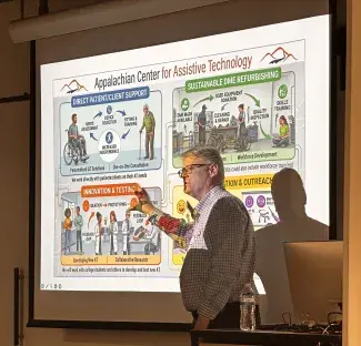 A presenter stands in front of a projection with graphics depicting information about the Appalachian Center for Assisted Technology